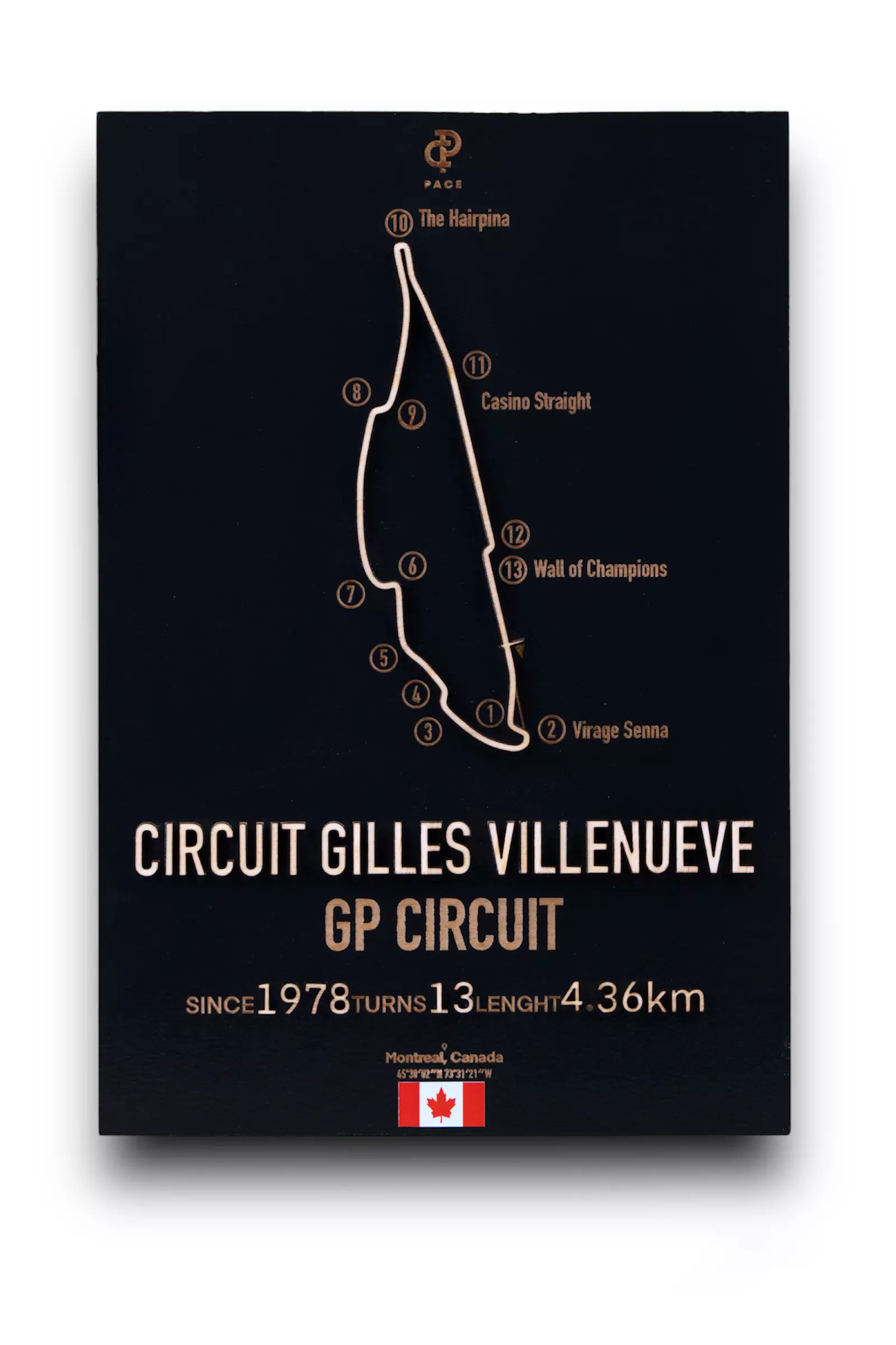 Circuit Gilles Villenueve 3D