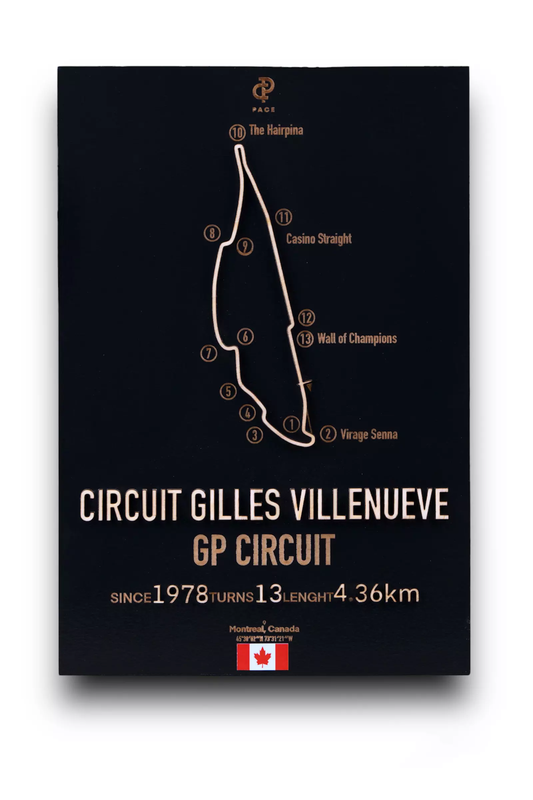 Circuit Gilles Villenueve 3D