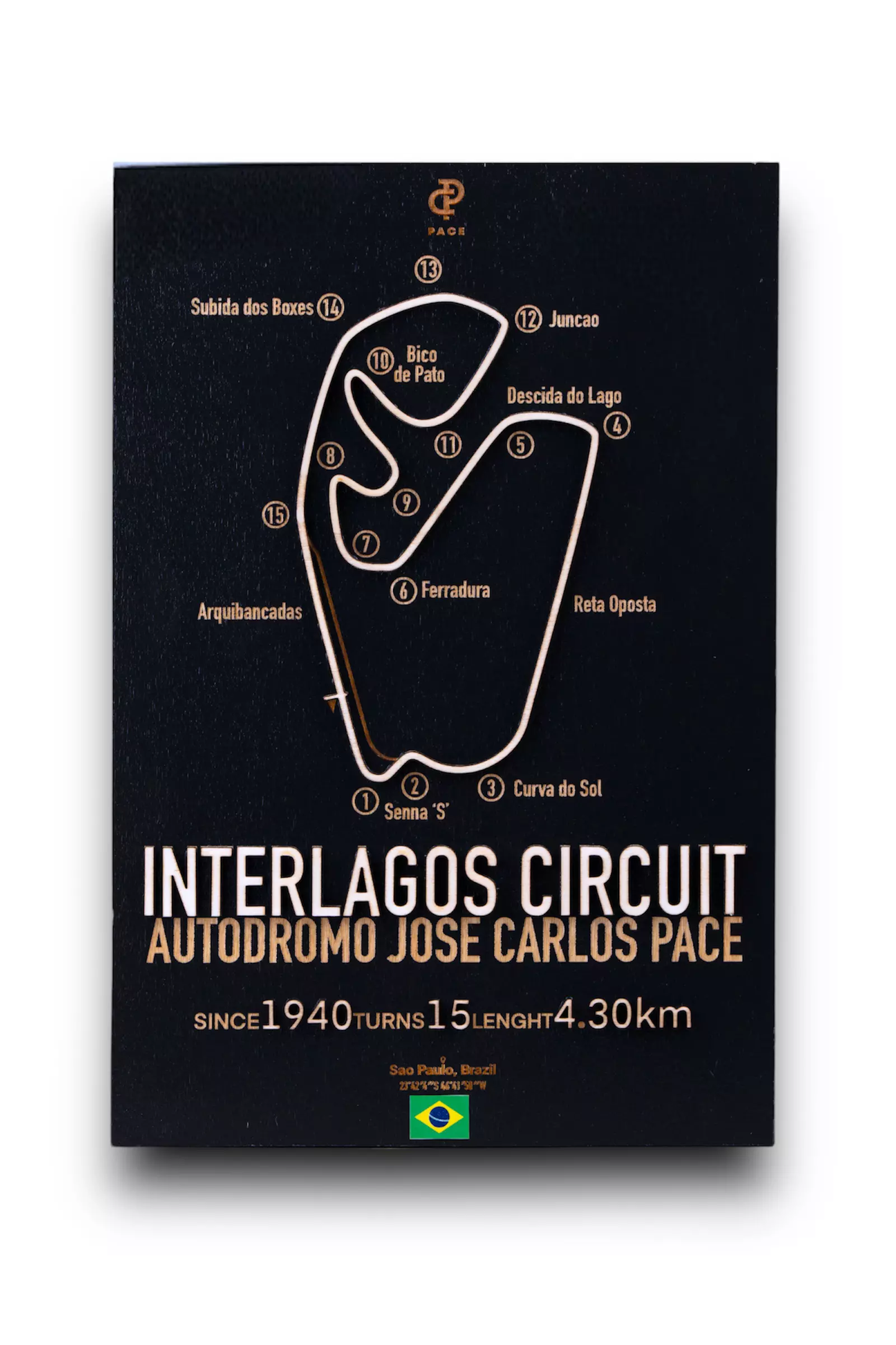 Interlagos 3D