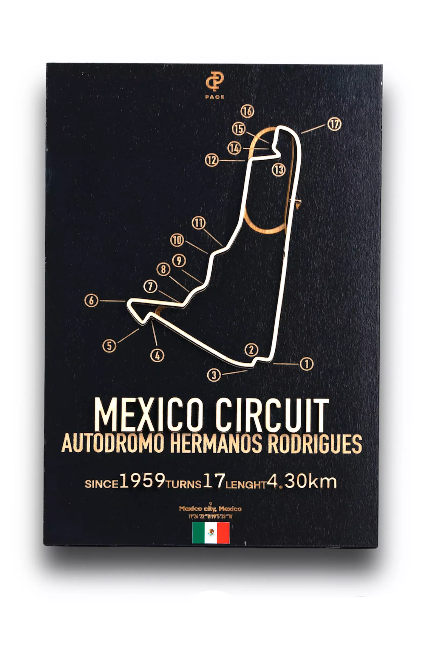 Mexico Circuit 3D