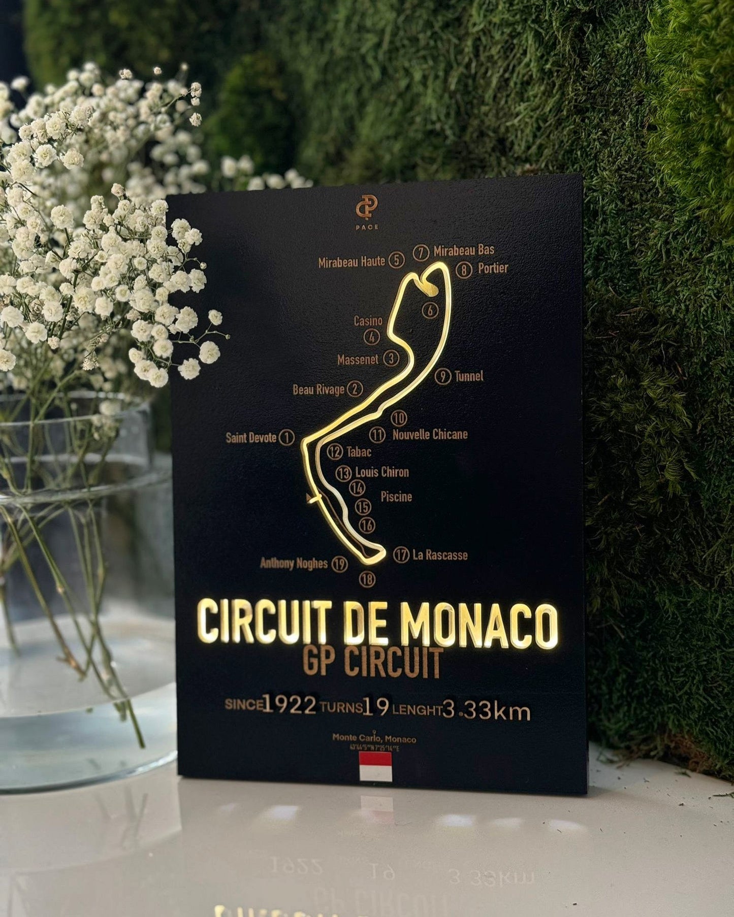 Circuit de Monaco LED