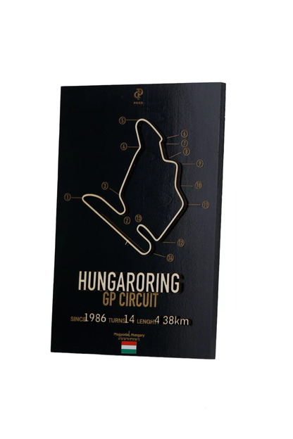 Hungaroring LED