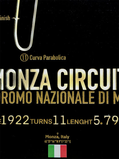 Monza LED