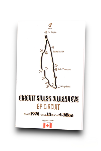 Circuit Gilles Villenueve 3D