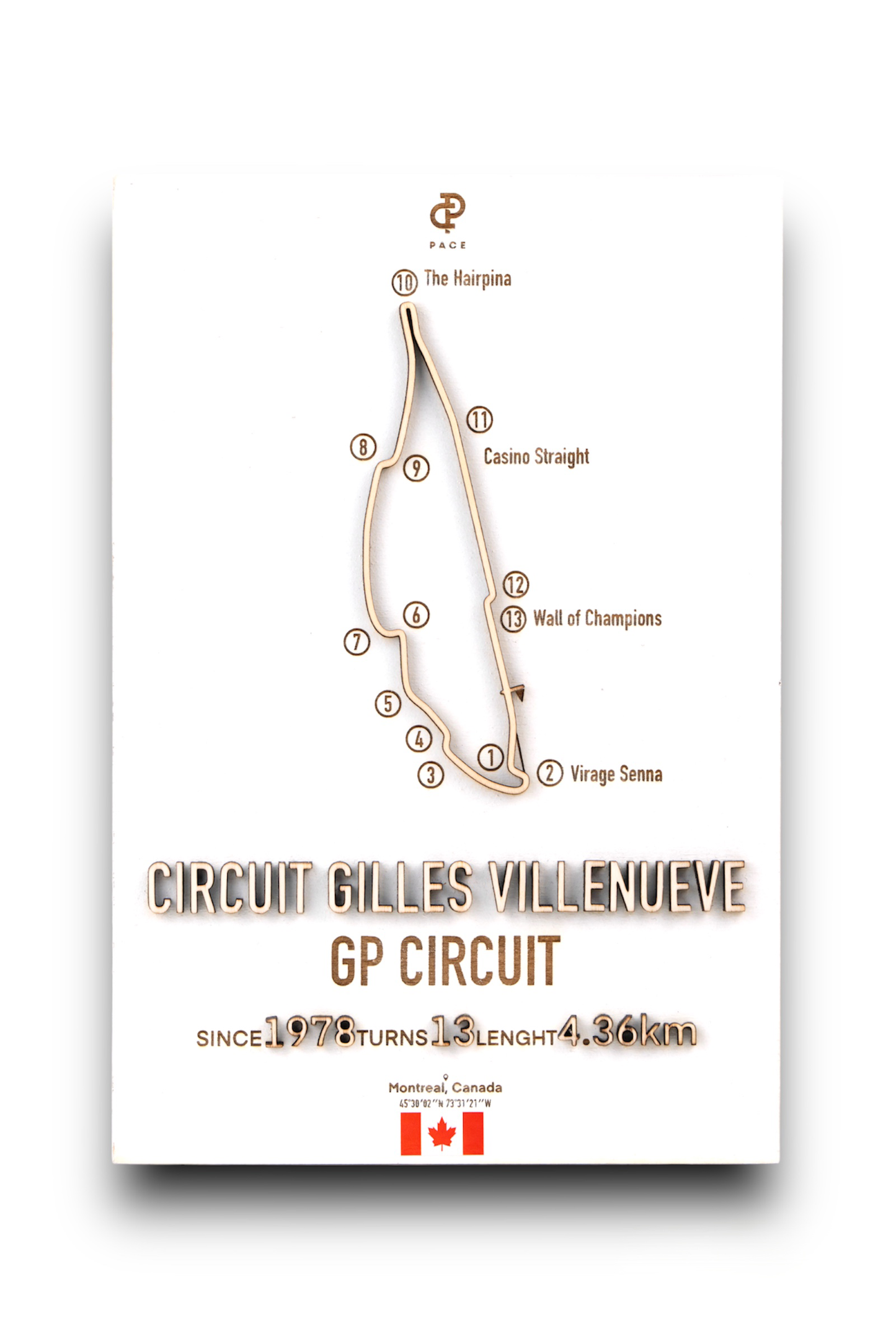 Circuit Gilles Villenueve 3D