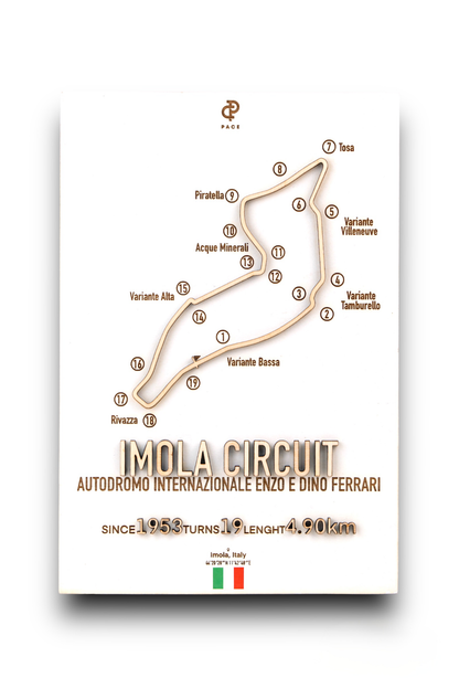 Imola 3D