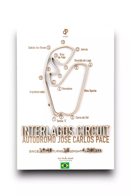 Interlagos 3D