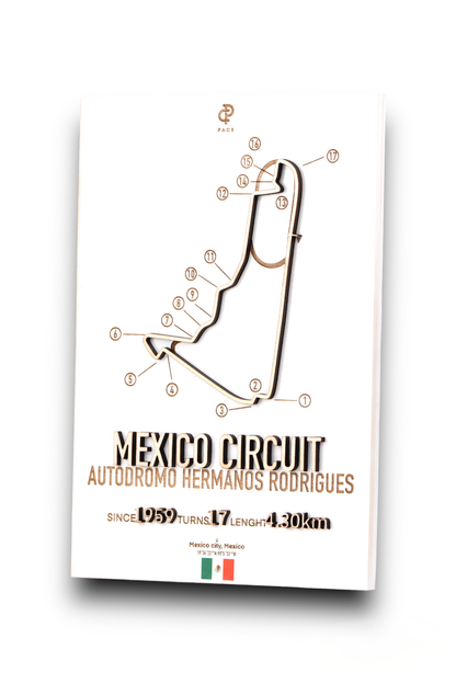 Mexico Circuit 3D