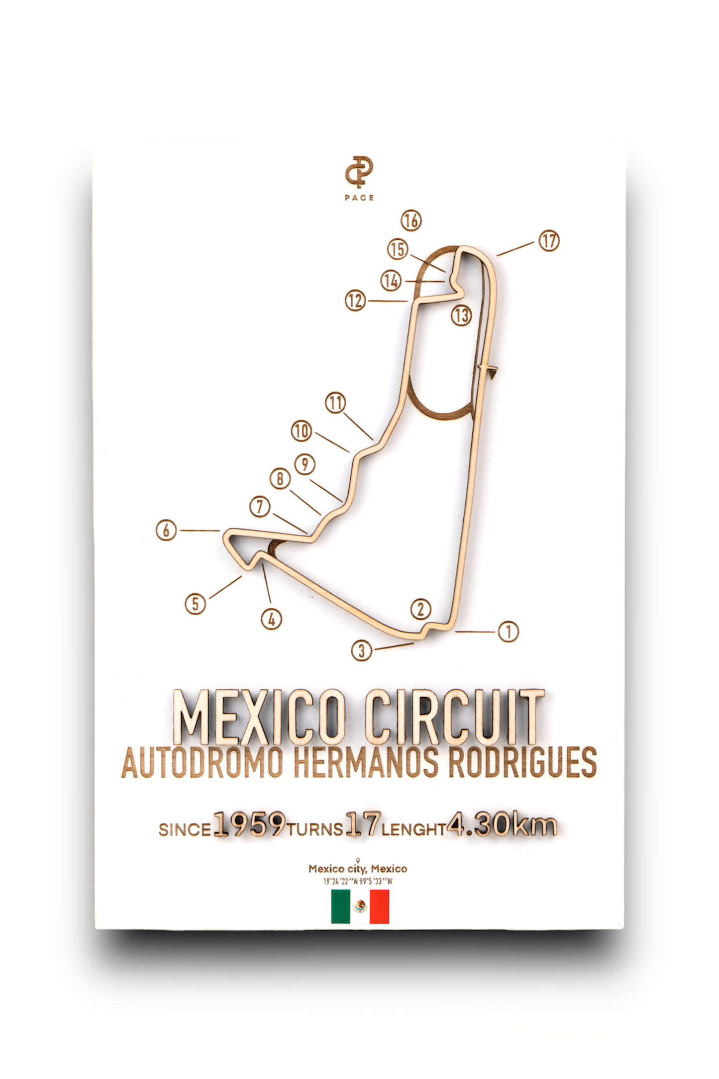 Mexico Circuit 3D