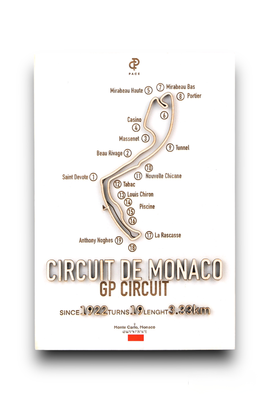 Circuit de Monaco 3D