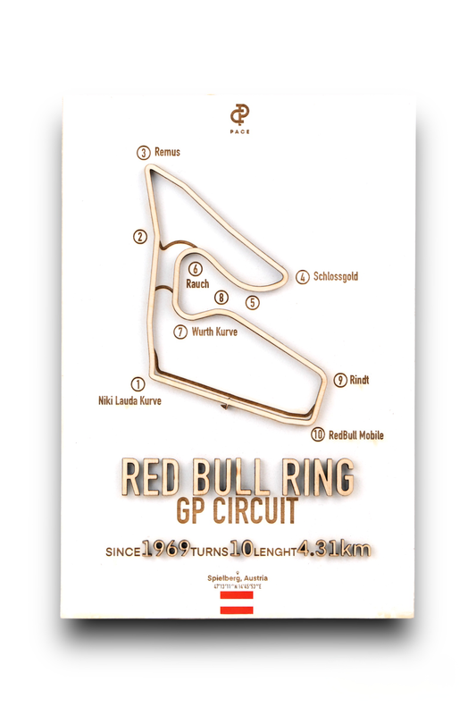 RedBull Ring 3D